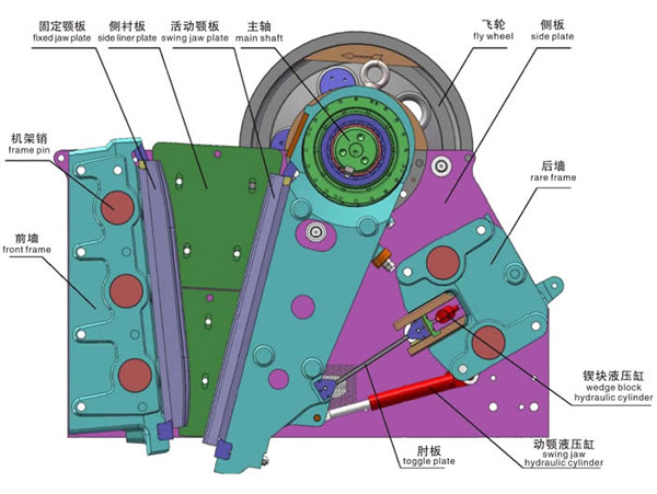 家用小型吊运机的轴承型号_德州卖制砂机对辊机四辊机巨石破碎机细碎机复合式破碎机板锤式销售部_破碎机轴承